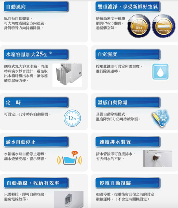 HITACHI日立 10L 1級LED面板清淨除濕機 RD-20FQ/FR（圖片來源：Yahoo購物中心）