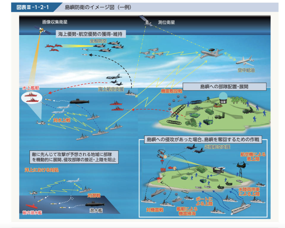 由於日本西南諸島，極可能在中共對台動武之際，釣魚台也遭到解放軍攻佔，日本2022年版（令和4年）防衛白皮書已經提出奪還（奪回）離島作戰的構想圖，陸自的水陸機動團將在奪還作戰中挑大樑。日本防衛省