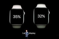 <p>As well as a large screen, the new Apple Watch also has a thinner body. (Reuters) </p>