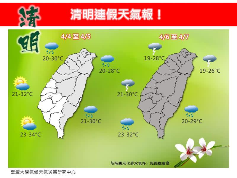 氣象專家林得恩表示，週六晚間至週日白天的雨勢最為顯著。（圖／翻攝自林老師氣象站 臉書）