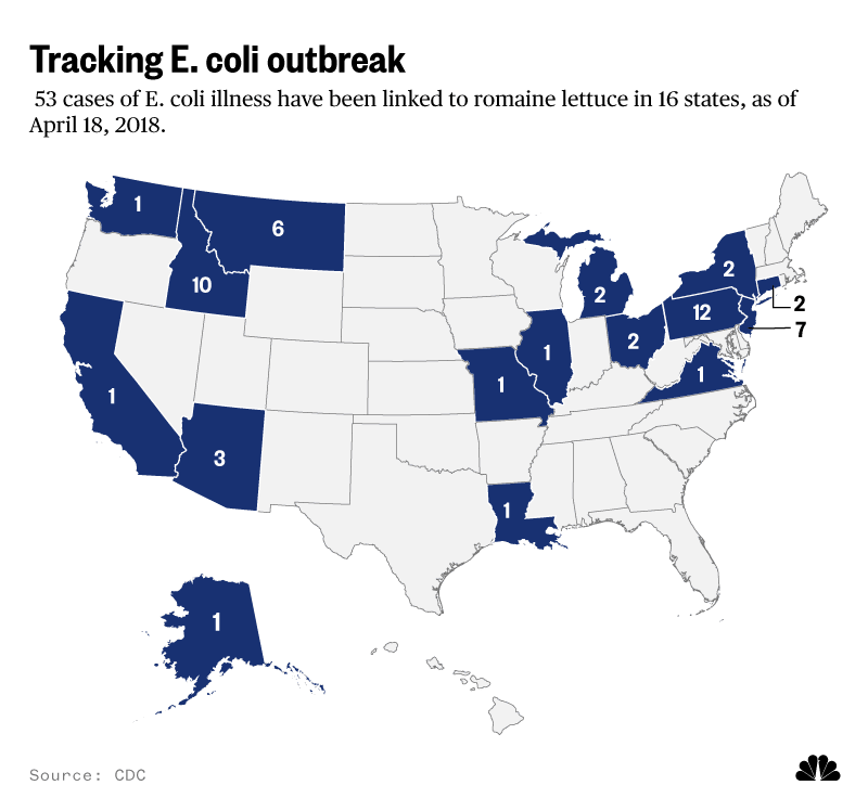 Tracking E. coli outbreak