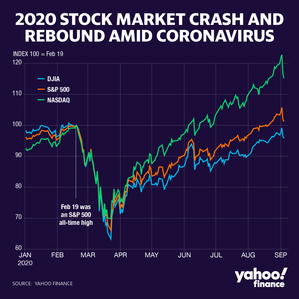 Stocks are down, but they're not out.