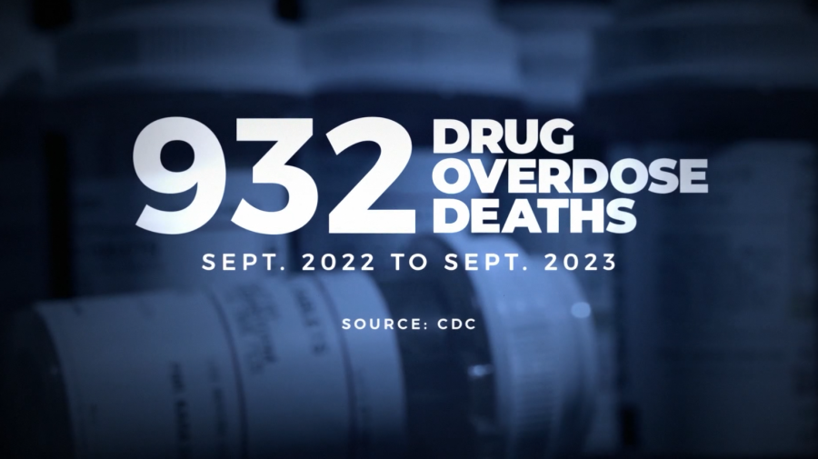 <em>More than 900 people died from a drug overdose in Clark County from September 2022 to September 2023, the last 12-month period with data available, according to the CDC. In 2023, 302 people died from overdoses involving fentanyl in Clark County — a 28% increase from 2022. (KLAS)</em>