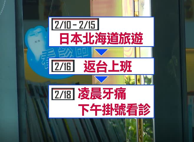 鄭小姐看診過程十分不順利。（示意圖／東森新聞）