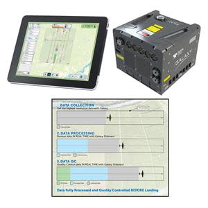 Galaxy Onboard delivers quality-controlled processed data in real time