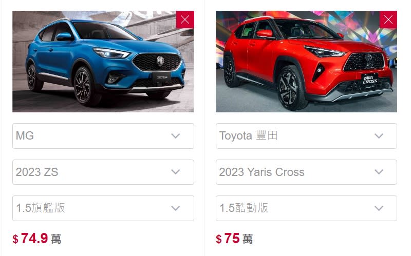 在訴求「越級打怪」的產品實力下，ZS或將成為讓Yaris Cross都畏懼的勁敵。