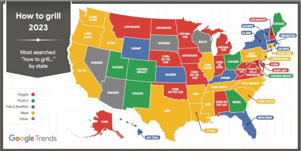 most popular grilled foods by state map