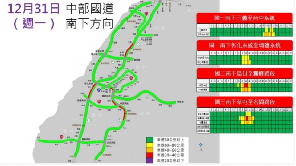 圖／翻攝自高公局