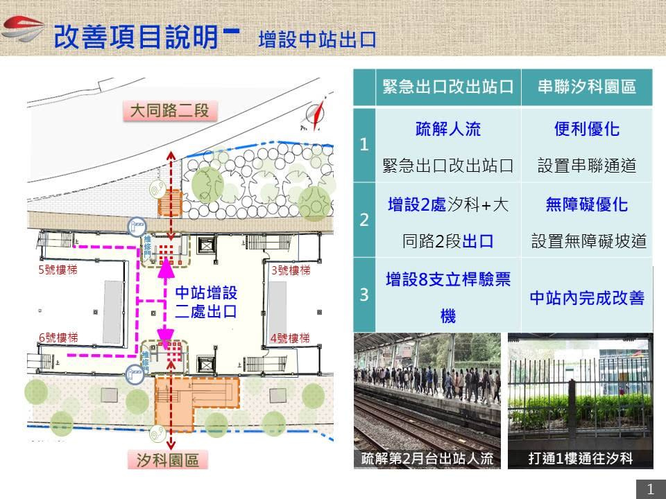 台鐵汐科站增設中站出口（圖：交通部鐵道局）