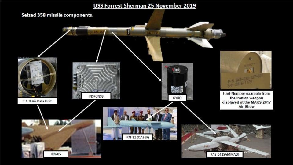 A US Central Command handout shows one of the Iranian-made 538 loitering missile seized by the USS Forrest Sherman in November 2019.