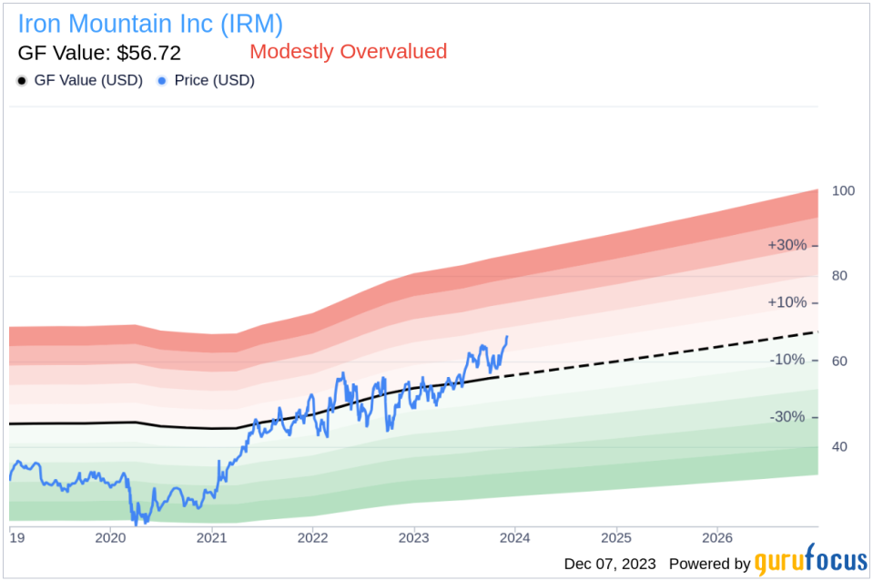 Insider Sell Alert: EVP Deborah Marson Sells Shares of Iron Mountain Inc