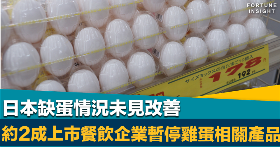 日本禽流感｜蛋荒情況未見改善    約2成上市餐飲企業停含雞蛋相關產品