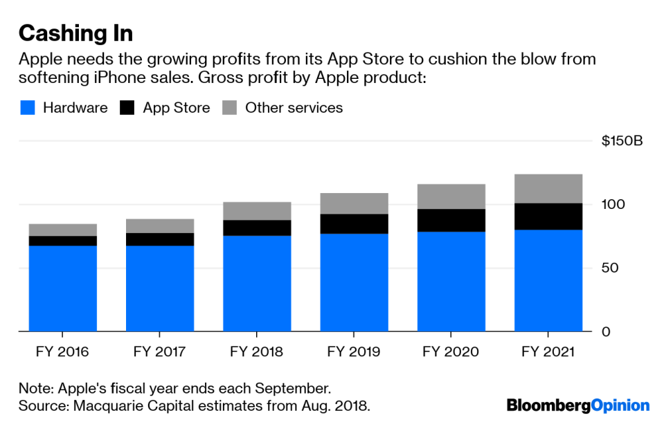 In Spotify vs. Apple, There Are No Heroes Here