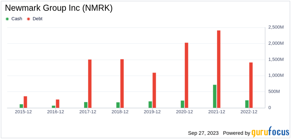 Unveiling Newmark Group (NMRK)'s True Worth: Is It Really Priced Right?