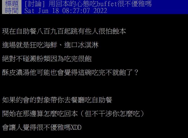 原PO好奇詢問，用回本的心態吃buffet很不優雅嗎？（圖／翻攝自PTT）