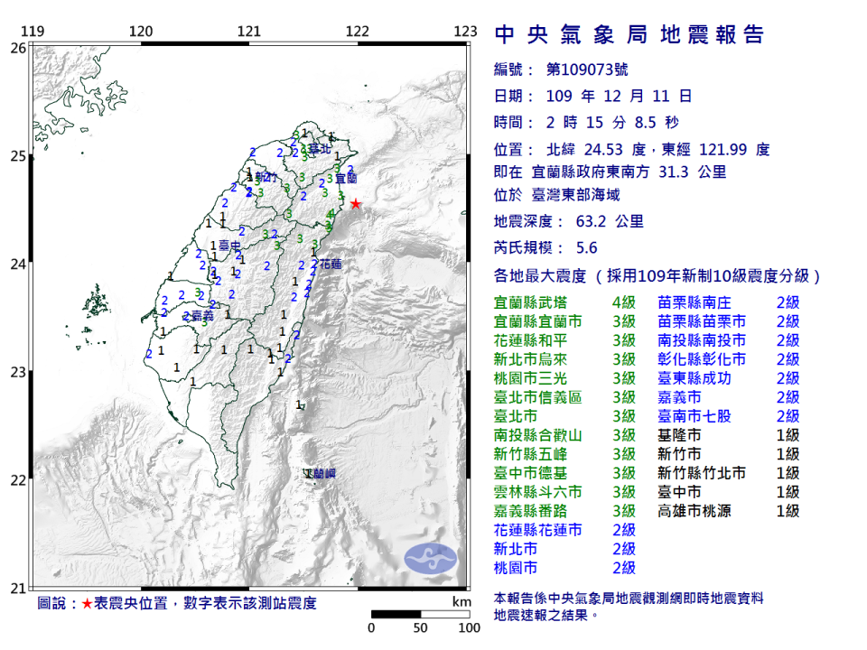 氣象局表示，昨晚強震後已發生11起餘震(圖為凌晨2點15分之地震)。   圖：中央氣象局／提供