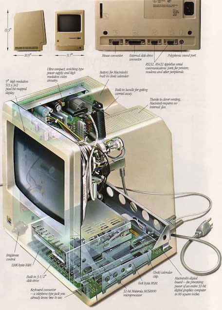 What the first Macintosh ads looked like