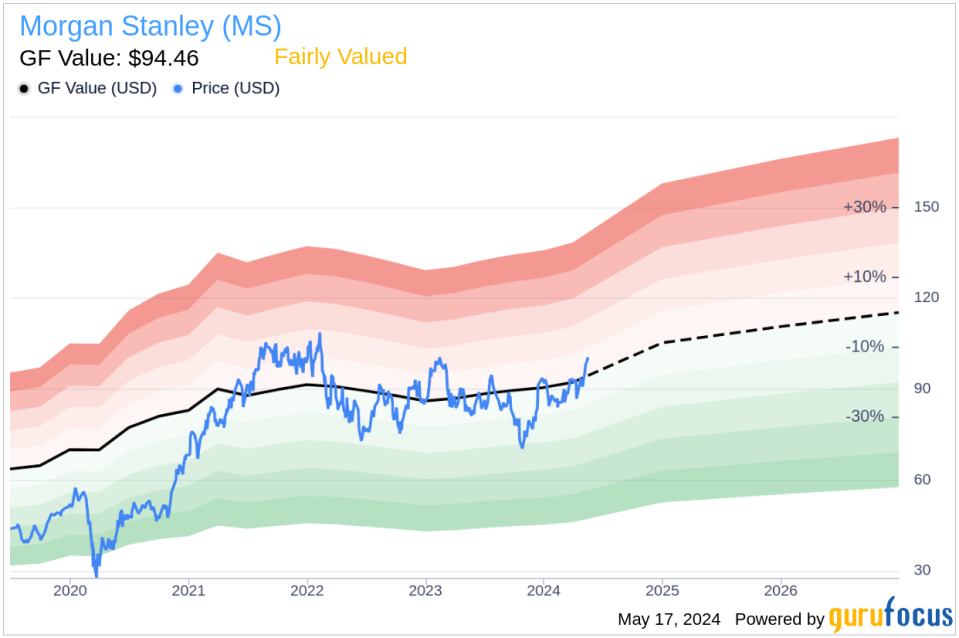 Insider Sale: Mandell Crawley Sells 6,954 Shares of Morgan Stanley (MS)