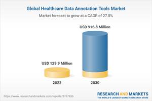 Boost Sales with Effective Print on Demand Niche Research in 2023 — Eightify