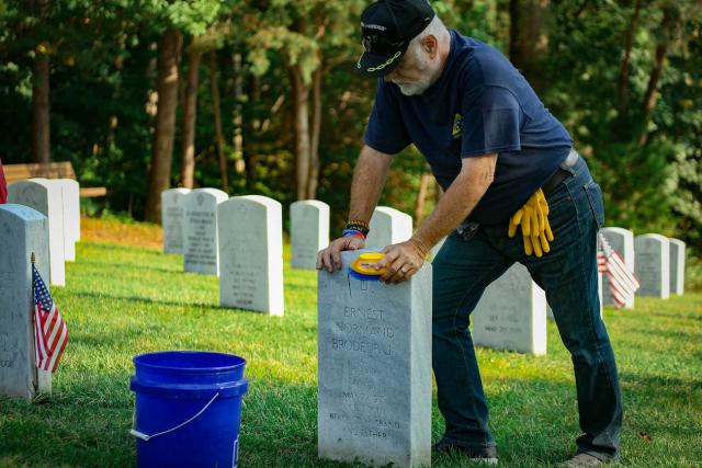 Gravestone which got higher chance to get stuff