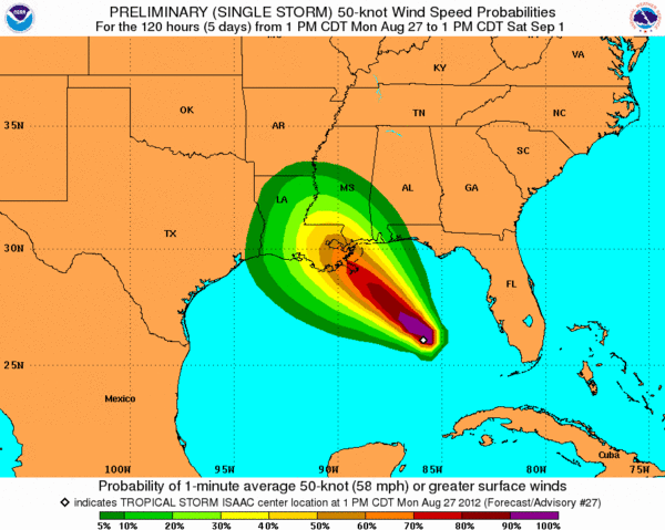 Isaac's most likely path as of Monday (Aug.27) at 1 p.m. as it heads toward the Gulf Coast.