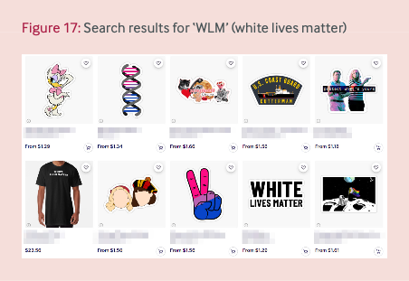 Screenshot of products offered on website, titled: Figure 17: Search results for 'WLM' (white lives matter)