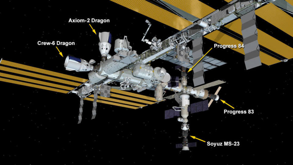 An artist's view of the International Space Station showing all currently docked crew and cargo ships. / Credit: NASA