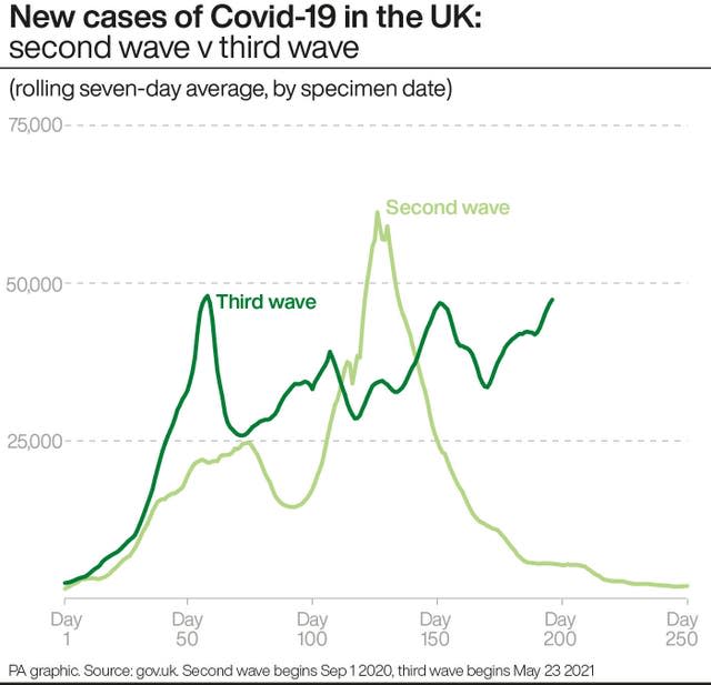 HEALTH Coronavirus