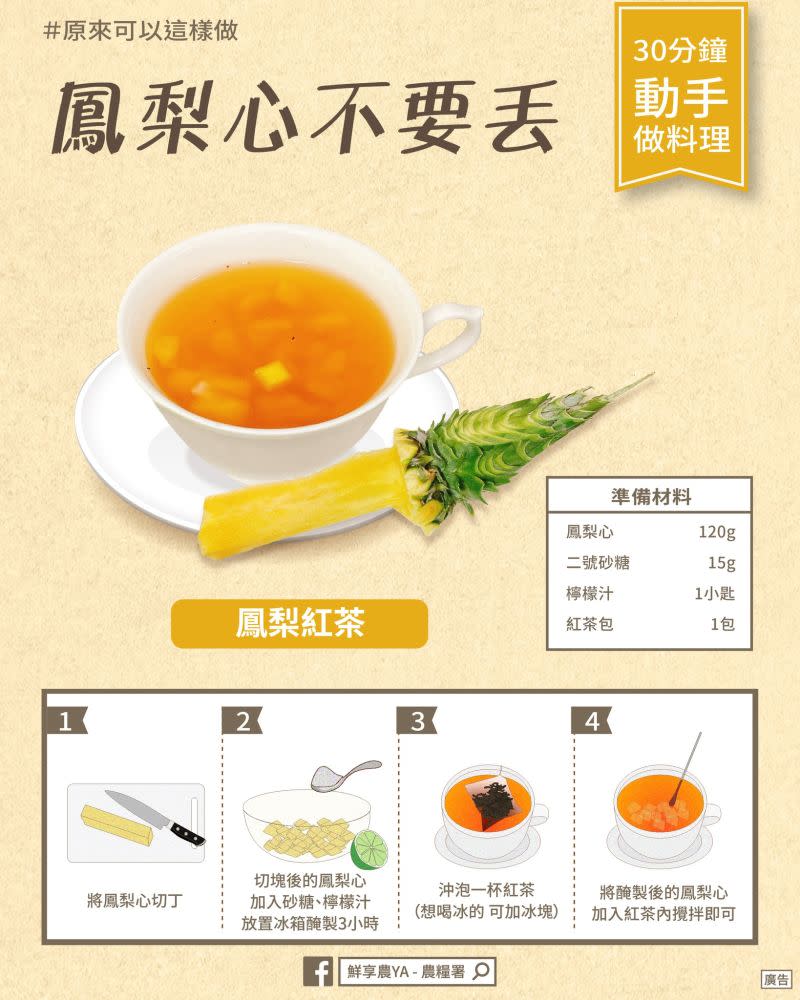 ▲農糧署分享鳳梨心的創意食譜。（圖／鮮享農YA - 農糧署）