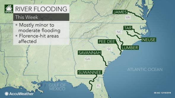 static river flooding 12/16