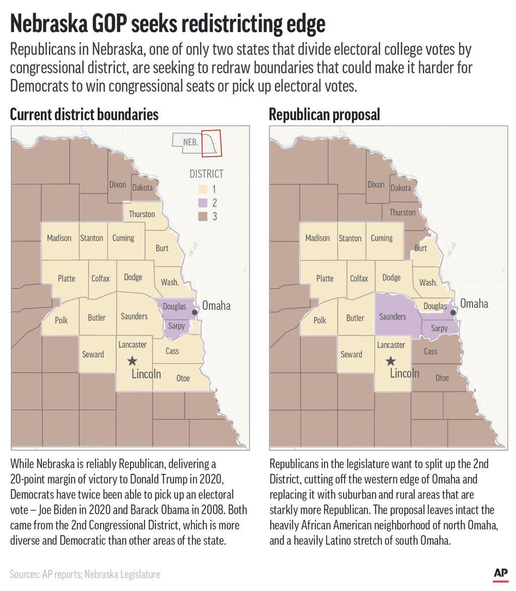 Nebraska-Redistricting (ASSOCIATED PRESS)