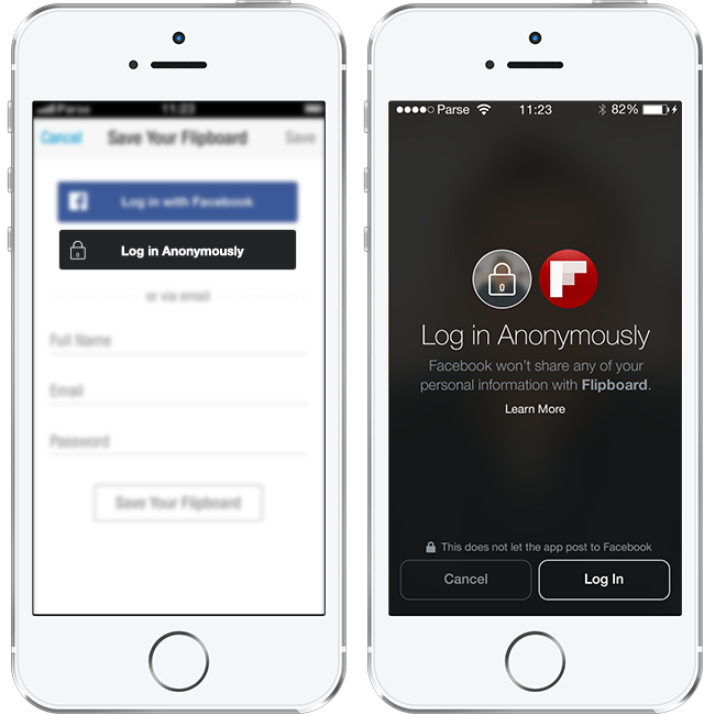 Facebook Anonymous login