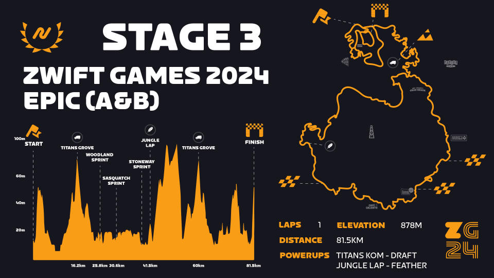2024 zwift games stage 3 a-b course map