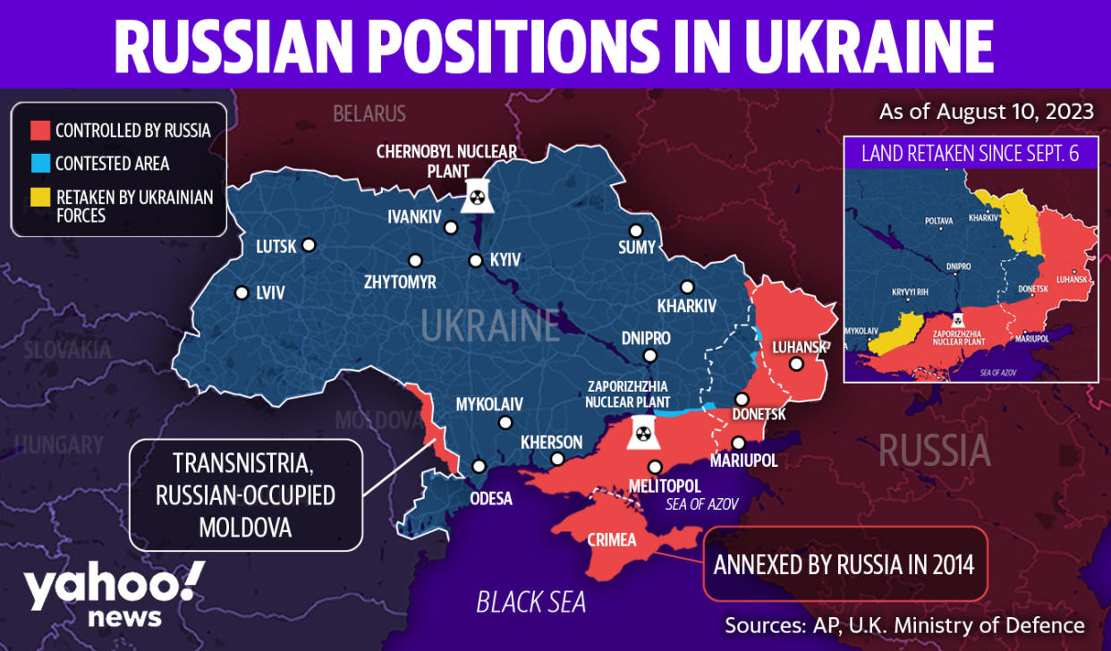 A map showing what Russia controls, the contested area and territory retaken by Ukrainian forces.