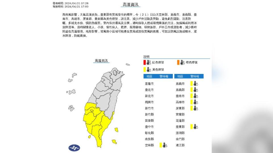 氣象署針對7縣市發布高溫警訊。（圖／氣象署提供）