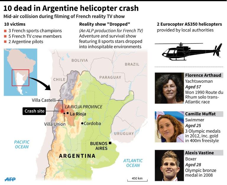 Map locating helicopter crash in Argentina (135 x 110 mm)