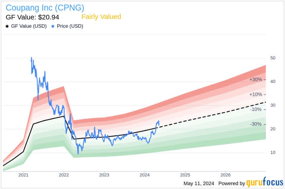 Insider Sale: Chief Accounting Officer Jonathan Lee Sells Shares of Coupang Inc (CPNG)