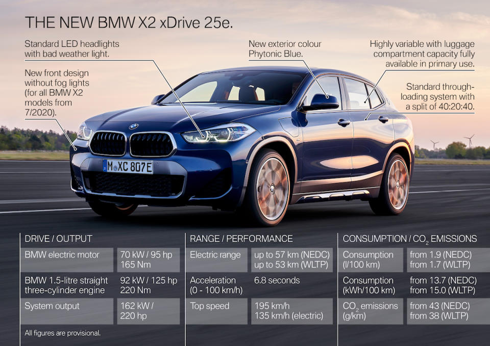 P90389935_highRes_the-new-bmw-x2-xdriv.jpg