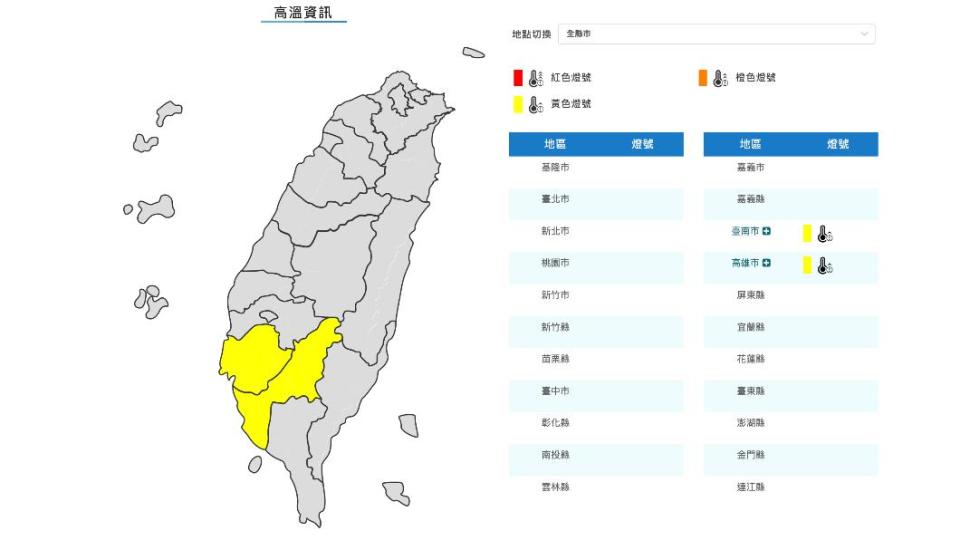 氣象署一早就針對兩縣市發布高溫燈號。（圖／氣象署提供）