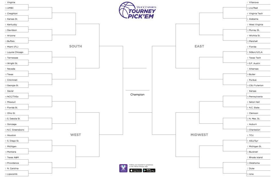 The 2018 NCAA tournament bracket. (Yahoo Sports)