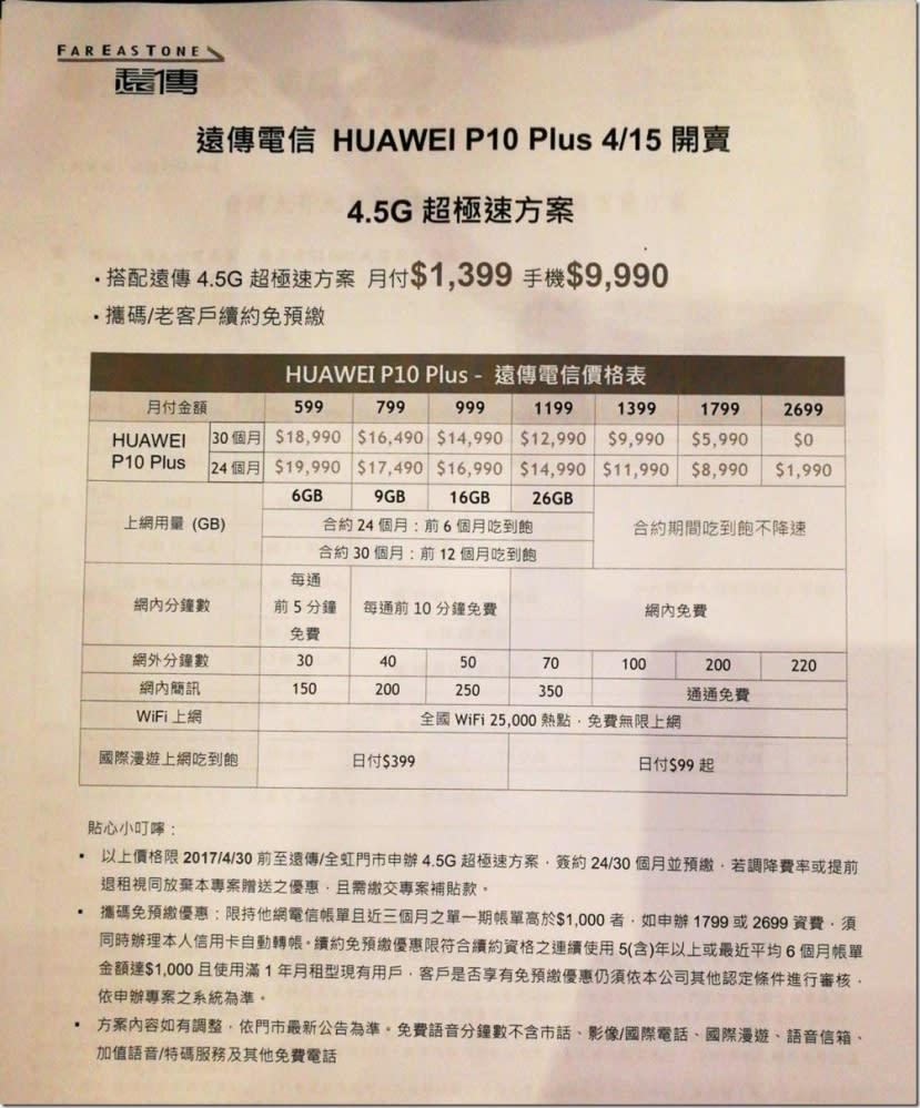 Huawei P10 Plus 在台登場 Leica 黑白雙鏡頭 拍人像更有深度