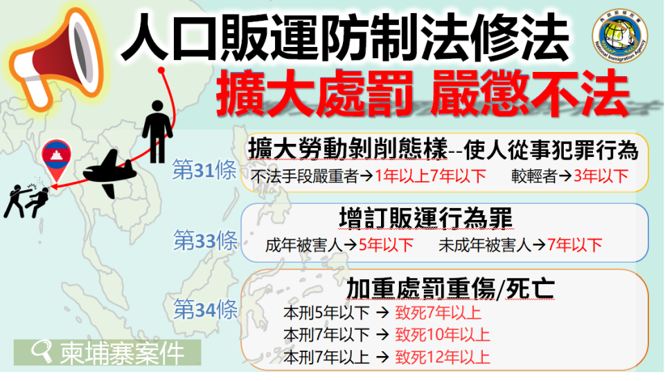 《人口販運防制法》將擴大處罰、嚴懲不法。（內政部提供）