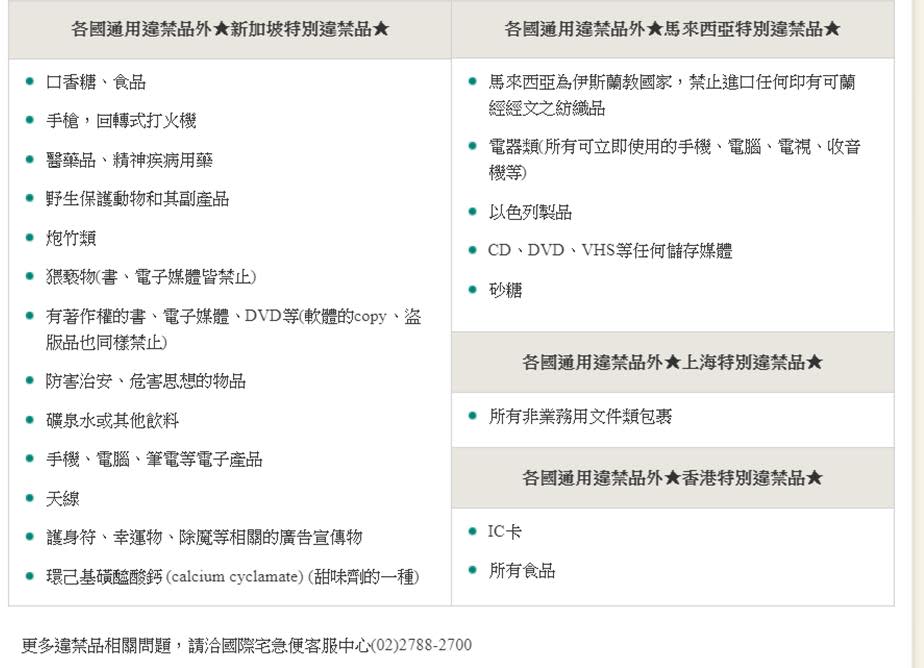 航空郵寄新規,郵寄違禁品將被求償！哪些商品屬於航空違禁品?