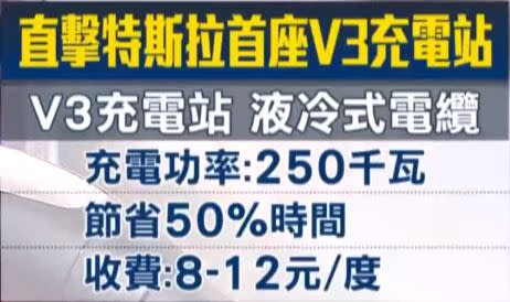 V3改液冷式電纜，充電功率最高可達250瓩。（圖／東森新聞資料畫面）