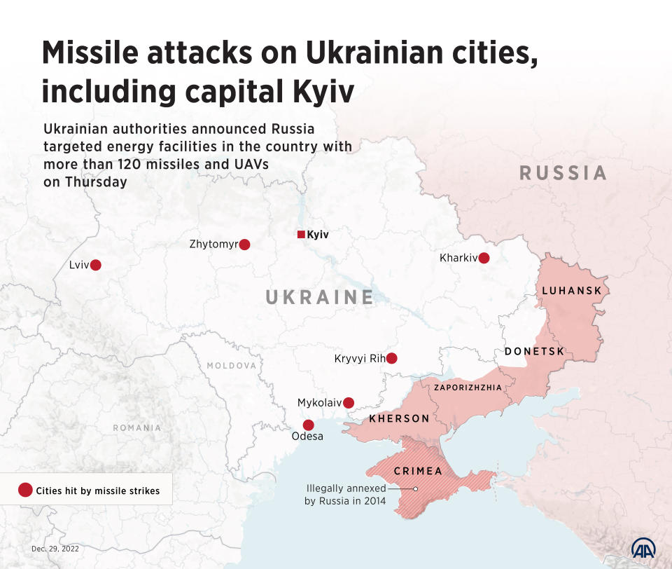 A map of Ukraine showing the cities hit by Russian missile attacks on Thursday.