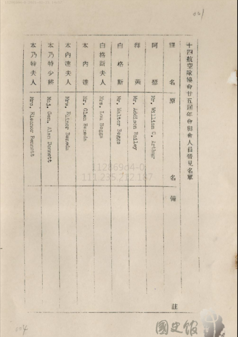 1968年，本內達曾獲邀來臺紀念第14航空軍成立25周年，並得到蔣中正總統接見。（照片來源：國史館）