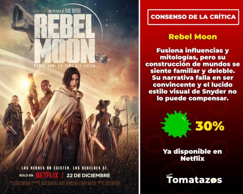 Calificación de la crítica de Rebel Moon (Parte Uno): La Niña del Fuego (Crédito: Tomatazos)