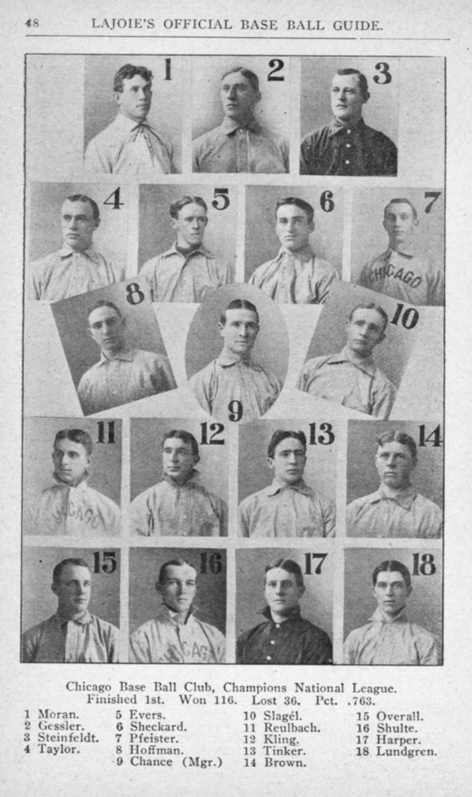 Members of the 1906 Cubs. (Transcendental Graphics/Getty Images)