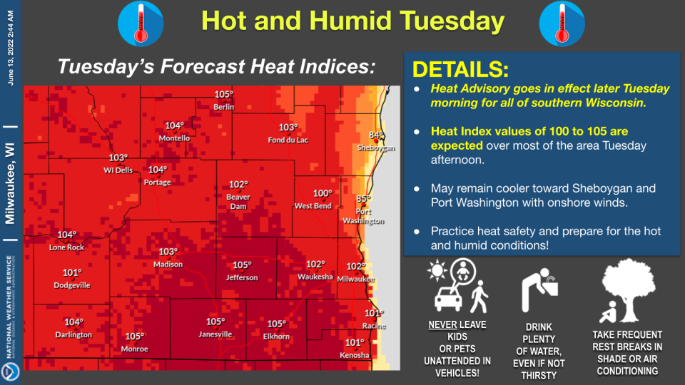 A heat advisory is in effect for much of Wisconsin on Tuesday.
