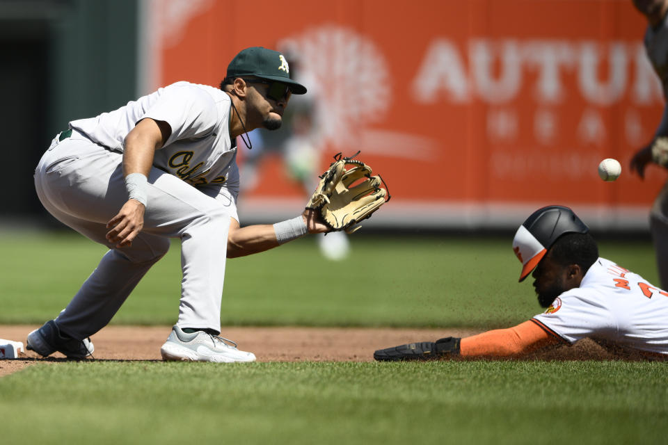 Baltimore Orioles' Cedric Mullins, right, steals second base against Oakland Athletics shortstop Darell Hernaiz, left, during the second inning of a baseball game, Sunday, April 28, 2024, in Baltimore. (AP Photo/Nick Wass)